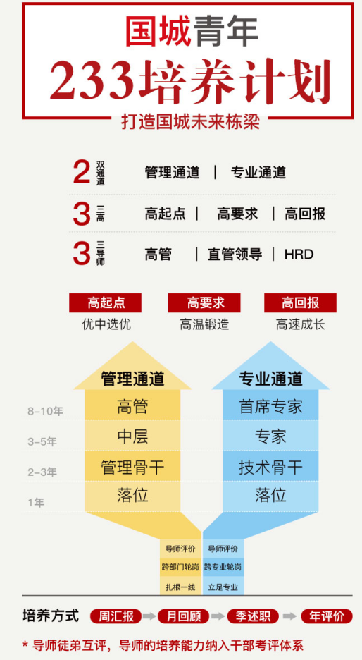 雷火电竞软件（集团）有限公司